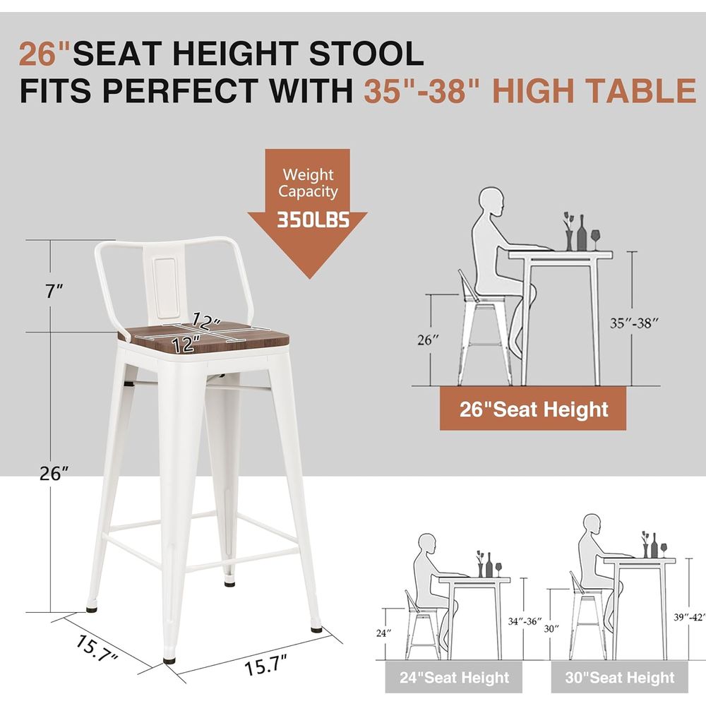 Juego de 4 taburetes de bar in - Home Bar Stools reseña y precio