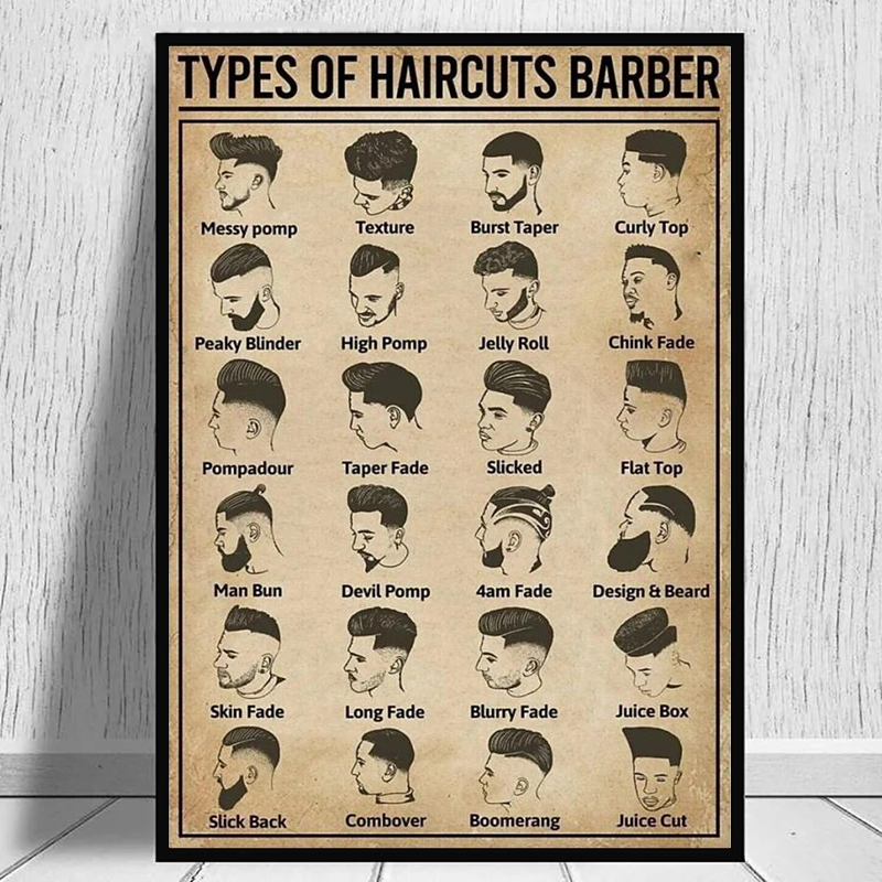 Póster de barbero con tipos de - Home Barbershop reseña y precio