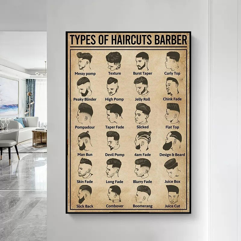 Póster de barbero con tipos de - Home Barbershop reseña y precio