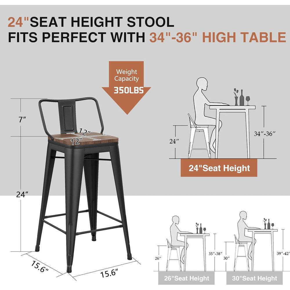 Juego de 4 taburetes de bar in - Home Bar Stools reseña y precio