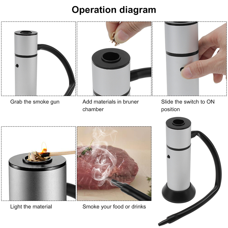 1 Juego de generador de humo f - Smoking Gun Kit reseña y precio